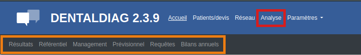Analyse - Menu