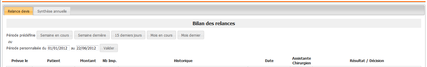 Analyse - Relance devis