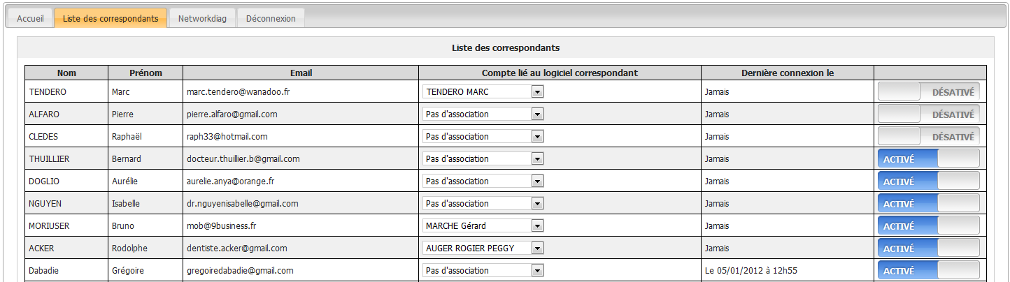 Outil correspondants - Liste des correspondants