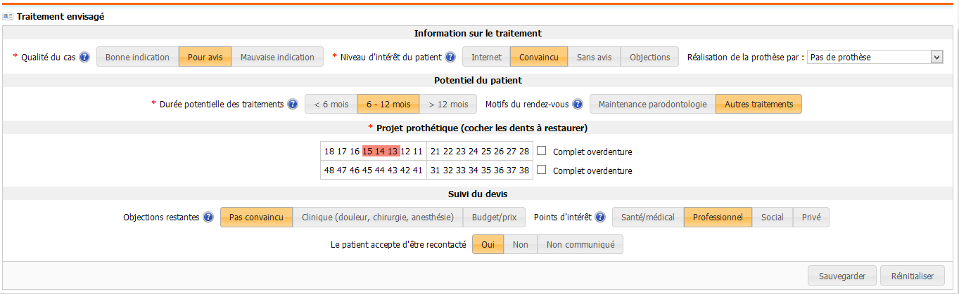 Traitement envisagé du patient